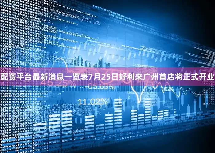 配资平台最新消息一览表7月25日好利来广州首店将正式开业